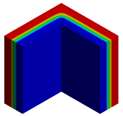 Example of thermal modelling